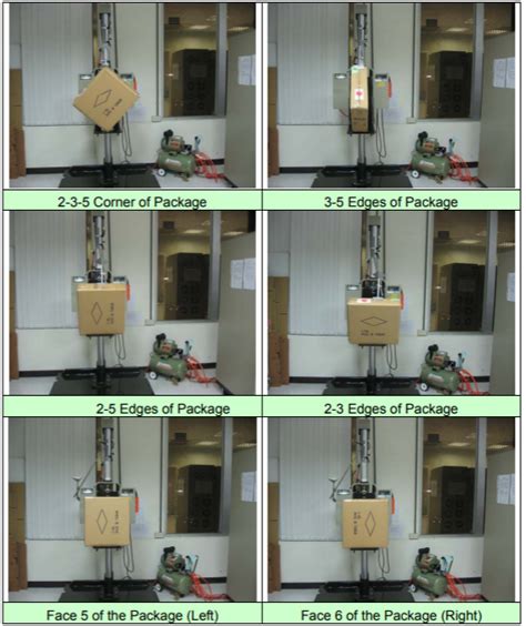 drop testing|drop testing procedure.